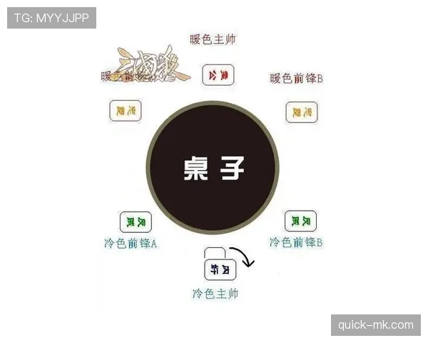 犯规地点如何判定？裁判规则全流程拆解解析