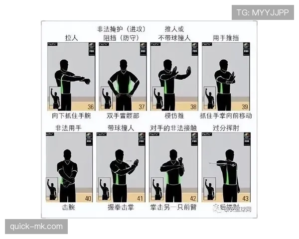 篮球新手必看:发球干扰规则的正确理解与实际应用 篮球新手必看:发球干扰规则的正确理解与实际应用