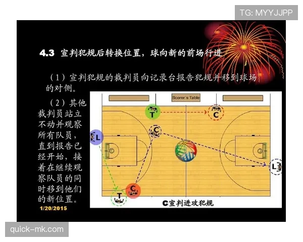 进攻犯规的判罚标准与裁判判定细节解析
